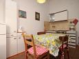 Dining room Dining room - Apartment A-7236-a - Apartments Fažana (Fažana) - 7236