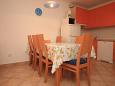 Dining room Dining room - Apartment A-7245-a - Apartments Štinjan (Pula) - 7245