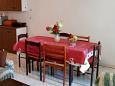 Dining room Dining room - Apartment A-7305-a - Apartments Valbandon (Fažana) - 7305