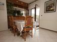 Dining room Dining room - Apartment A-7334-a - Apartments Bašanija (Umag) - 7334