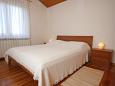Ložnice 1 Presika, Ložnice 1 u smještaju tipa apartment, WIFI.