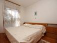 Ložnice 1 Presika, Ložnice 1 u smještaju tipa apartment, WIFI.