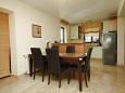 Dining room Dining room - House K-7406 - Vacation Rentals Banjole (Pula) - 7406