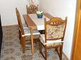 Dining room Dining room - Apartment A-7474-b - Apartments Rabac (Labin) - 7474