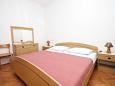Bedroom 2 Bedroom 2 - Apartment A-7475-a - Apartments Senj (Senj) - 7475