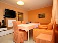 Dining room Dining room - Apartment A-7584-b - Apartments Slatine (Čiovo) - 7584