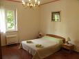 Bedroom 2 Split, Bedroom 2 u smještaju tipa apartment, dopusteni kucni ljubimci i WIFI.