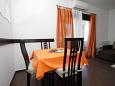 Dining room Dining room - Apartment A-7650-a - Apartments Pula (Pula) - 7650