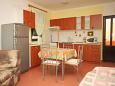 Dining room Dining room - Apartment A-7664-a - Apartments Pula (Pula) - 7664