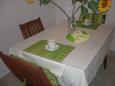 Dining room 2 Dining room 2 - House K-767 - Vacation Rentals Puntinak (Brač) - 767