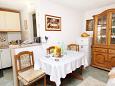 Dining room Dining room - Studio flat AS-770-a - Apartments Pučišća (Brač) - 770