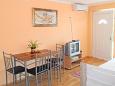 Dining room Dining room - Apartment A-7756-e - Apartments Oprič (Opatija) - 7756