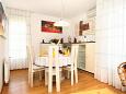 Dining room Dining room - House K-7758 - Vacation Rentals Ičići (Opatija) - 7758