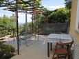 Terrace Terrace - Room S-7775-a - Rooms Medveja (Opatija) - 7775