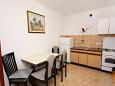 Dining room Dining room - Apartment A-782-c - Apartments Stomorska (Šolta) - 782