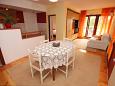 Dining room Oprič, Dining room u smještaju tipa apartment, WIFI.