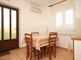 Dining room Cres, Dining room u smještaju tipa apartment, dostupna klima, dopusteni kucni ljubimci i WIFI.