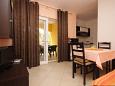 Dining room Dining room - Apartment A-8137-b - Apartments Sali (Dugi otok) - 8137