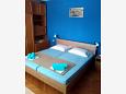 Bedroom 2 Tisno, Bedroom 2 u smještaju tipa apartment, dostupna klima, dopusteni kucni ljubimci i WIFI.