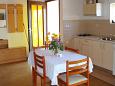 Dining room Dining room - Apartment A-8191-a - Apartments Zaglav (Dugi otok) - 8191