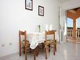Dining room Dining room - Apartment A-8230-c - Apartments Kukljica (Ugljan) - 8230