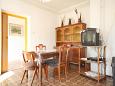 Dining room Dining room - Apartment A-8257-a - Apartments Ugljan (Ugljan) - 8257