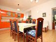 Dining room Ugljan, Dining room u smještaju tipa apartment.