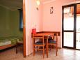 Dining room Dining room - Apartment A-8276-a - Apartments Ugljan (Ugljan) - 8276