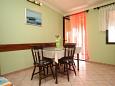 Dining room Dining room - Apartment A-8276-b - Apartments Ugljan (Ugljan) - 8276