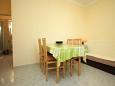 Dining room Dining room - Apartment A-8295-a - Apartments Pašman (Pašman) - 8295