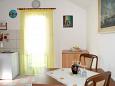 Dining room Tkon, Dining room u smještaju tipa apartment, dopusteni kucni ljubimci i WIFI.