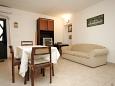 Living room Living room - Apartment A-8418-c - Apartments Poljana (Ugljan) - 8418
