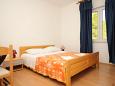 Bedroom 1 Bedroom 1 - Apartment A-8454-a - Apartments Tkon (Pašman) - 8454
