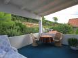 Terrace 1 Rukavac, Terrace 1 u smještaju tipa apartment, dopusteni kucni ljubimci i WIFI.