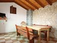 Dining room Dining room - House K-8529 - Vacation Rentals Neviđane (Pašman) - 8529
