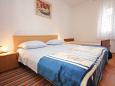 Bedroom 1 Vis, Bedroom 1 u smještaju tipa apartment, dopusteni kucni ljubimci.