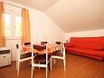 Dining room 4 Dining room 4 - House K-8568 - Vacation Rentals Brsečine (Dubrovnik) - 8568