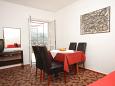 Dining room Dining room - Apartment A-8571-a - Apartments Mlini (Dubrovnik) - 8571