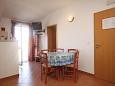 Dining room Dining room - Apartment A-8576-a - Apartments Cavtat (Dubrovnik) - 8576