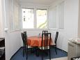 Dining room 2 Dining room 2 - Apartment A-8587-a - Apartments Dubrovnik (Dubrovnik) - 8587