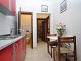Dining room Dining room - Apartment A-8633-b - Apartments Duće (Omiš) - 8633