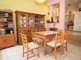 Dining room Dining room - Apartment A-8680-a - Apartments Duće (Omiš) - 8680