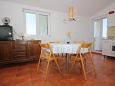 Dining room Dining room - Apartment A-8690-a - Apartments Nečujam (Šolta) - 8690
