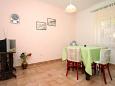 Dining room Dining room - Apartment A-8698-a - Apartments Jelsa (Hvar) - 8698