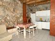 Dining room Dining room - Apartment A-8702-c - Apartments Uvala Pobij (Hvar) - 8702