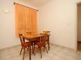 Dining room Dining room - Apartment A-8716-c - Apartments Hvar (Hvar) - 8716