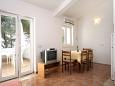 Dining room Dining room - Apartment A-8720-a - Apartments Jelsa (Hvar) - 8720