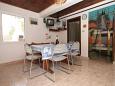Dining room 2 Dining room 2 - House K-8722 - Vacation Rentals Stiniva (Brusje) (Hvar) - 8722