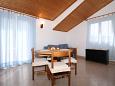 Dining room Dining room - Apartment A-8733-b - Apartments Vrisnik (Hvar) - 8733