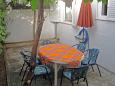 Terrace 1 Terrace 1 - Apartment A-8736-a - Apartments Bol (Brač) - 8736